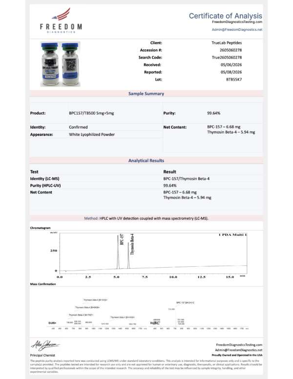 glutathione supplement evidence 2025 or 2026 Glutathione deficiency and heart failure: a systematic review of human and  animal evidence