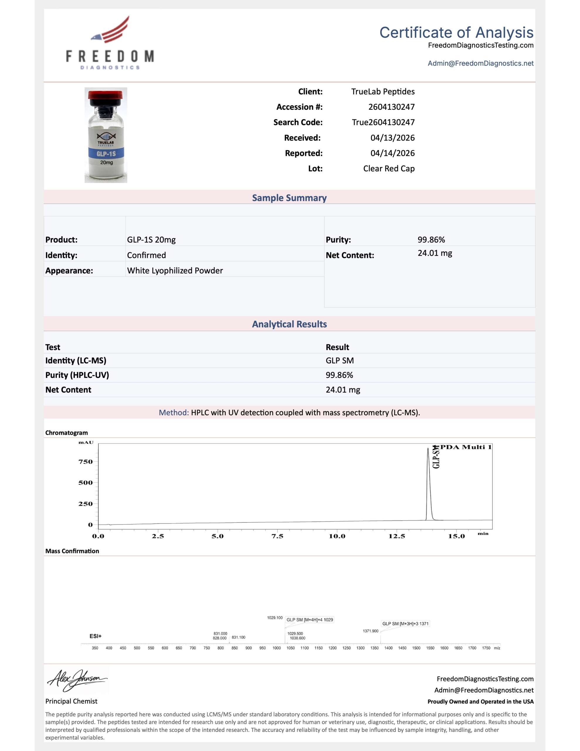glp-1 sm GLP-1 SM – True Lab Peptides