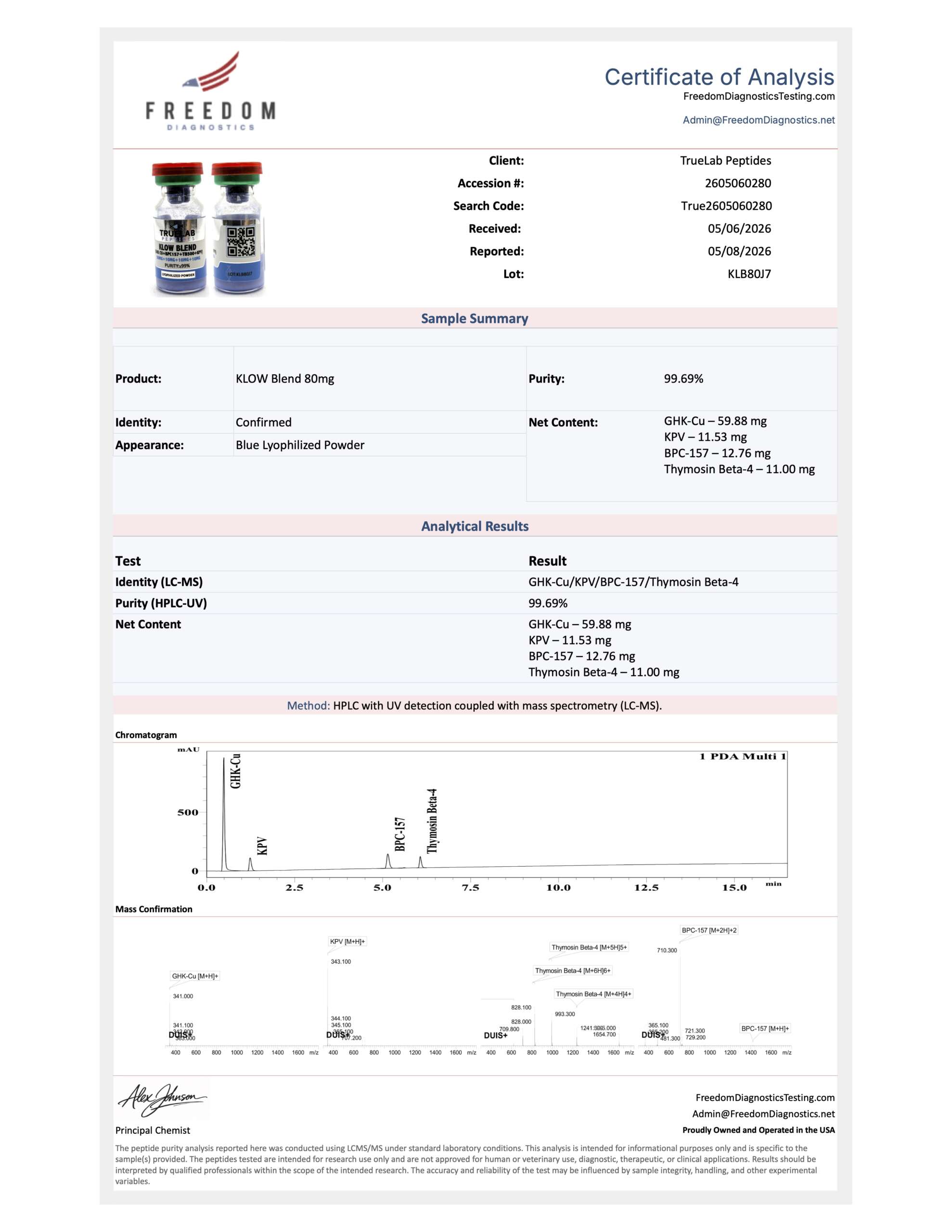 Klow Blend (80mg) – True Lab Peptides