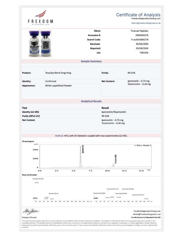 l carnitine use for L-Carnitine can be a great supplement to add to your routine. Stop by and speak with one of our full staff of NAFC Certified Nutrition Coaches to discuss all of our great l carnitine use for L-Carnitine can be a great supplement to add to your routine. Stop by and speak with one of our full staff of NAFC Certified Nutrition Coaches to discuss all of our great