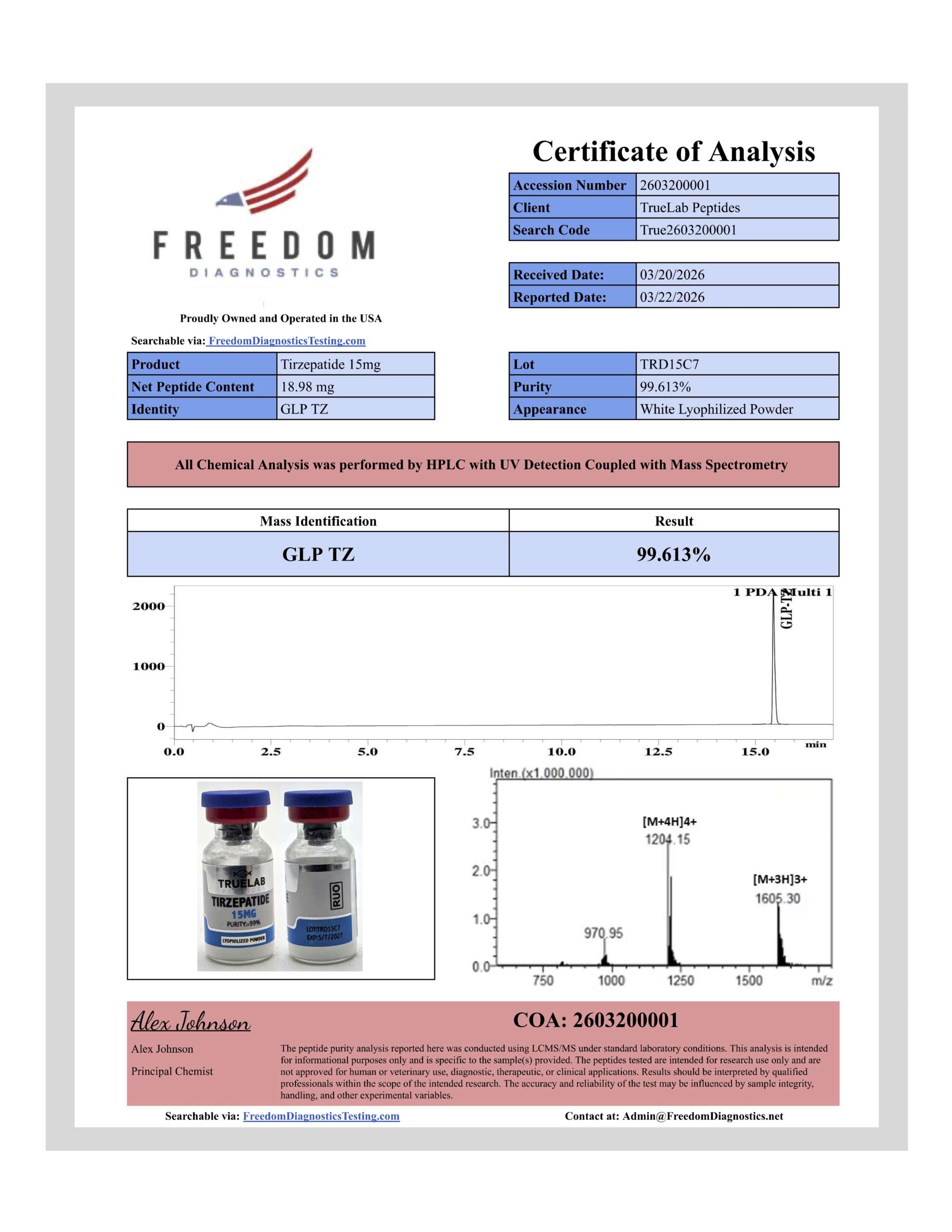 is glp 2tz tirzepatide GLP-2 TZ – True Lab Peptides